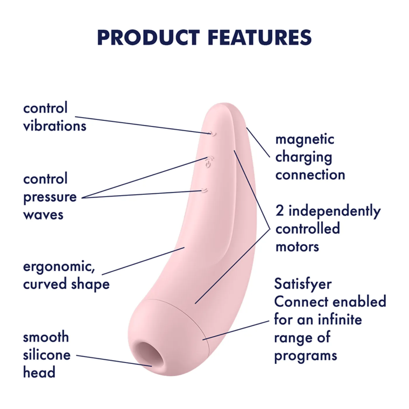 Satisfyer Curvy 2  Air Pulse Vibe