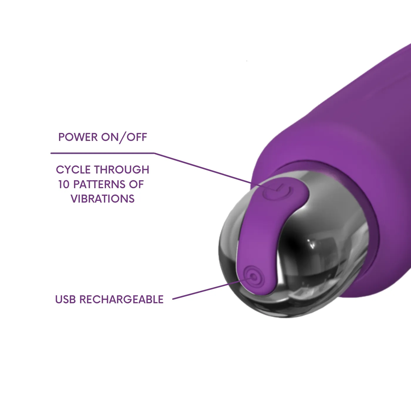 X-Strong Waterproof Clit Stimulator